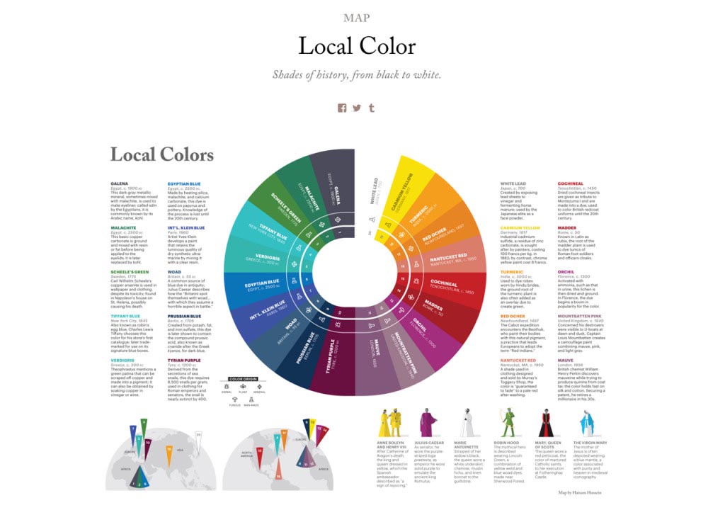 Colors Infographic
